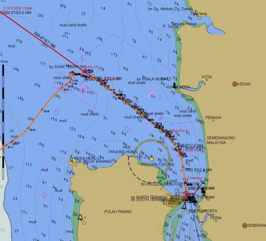 Overview of the approach, our track is orange. The delay, top left and then the passage down the channel