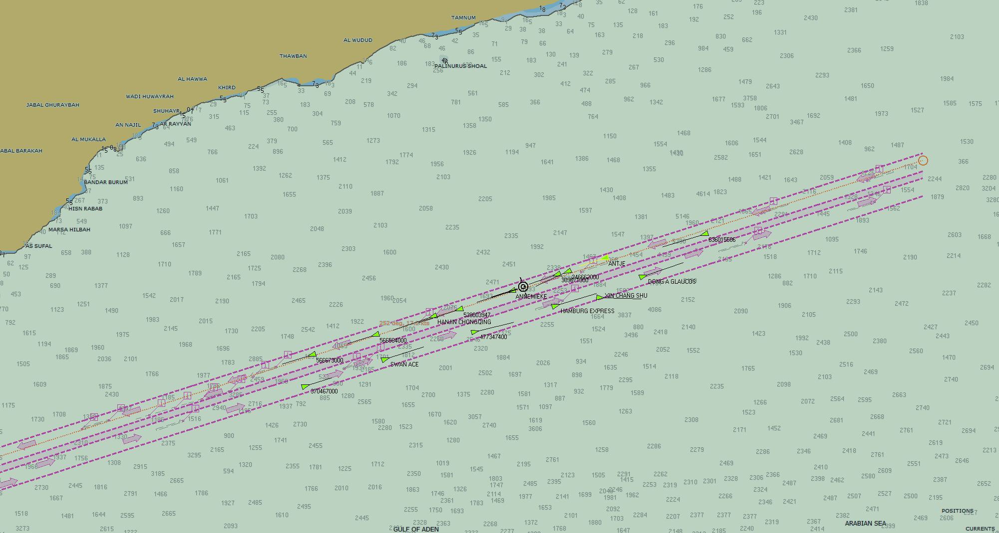 and a screen-shot of the IRTC; the green triangles are ships passing east and west