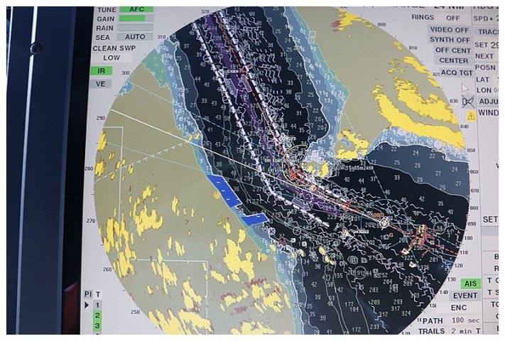 The radar picture, approaching the Straits
